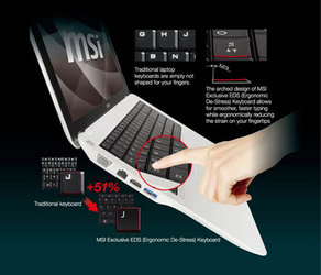 MSI X Slim X600 สวย เพรียว บาง สมส่วน กับเทคโนโลยีภาพที่สมจริง