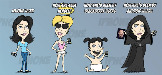 เมื่อผู้ใช้ iPhone vs. Android vs. BlackBerry อะไรจะเกิดขึ้น