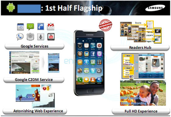 Samsung โชว์มือถือเทพกว่า Galaxy S ต้นปีหน้า!