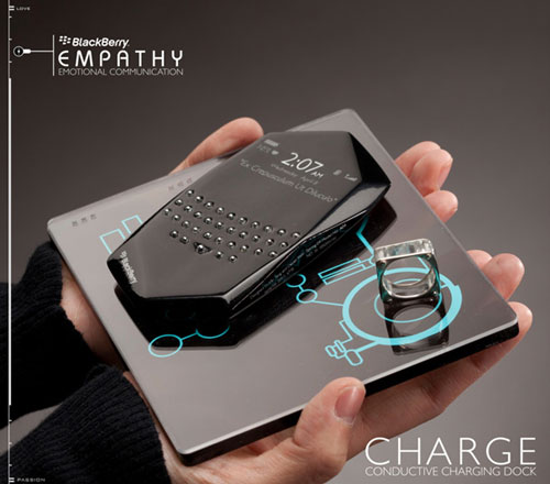 Blackberry Empathy ฉีกแนว รูปทรงปริซึม