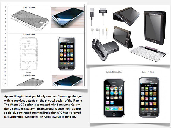 Samsung แก้เกมส์ ดัดหลัง Apple ขอดูสินตัวใหม่ ๆ เหมือนกัน