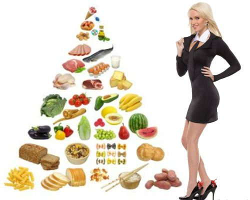 นั่งอยู่หน้าจอคอมพ์ทั้งวัน กินอย่างไร? ให้พอดีกับความต้องการ