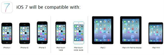 เครื่องคุณได้ใช้ iOS 7 ?