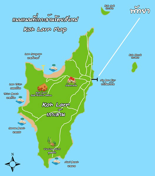 ความสบายพร้อมกับการเดินทางท่องเที่ยวที่เกาะล้าน